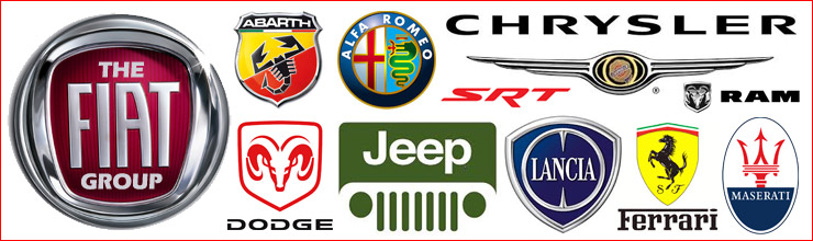 Fiat Chrysler Brands Valued At EUR 10 4 Billion